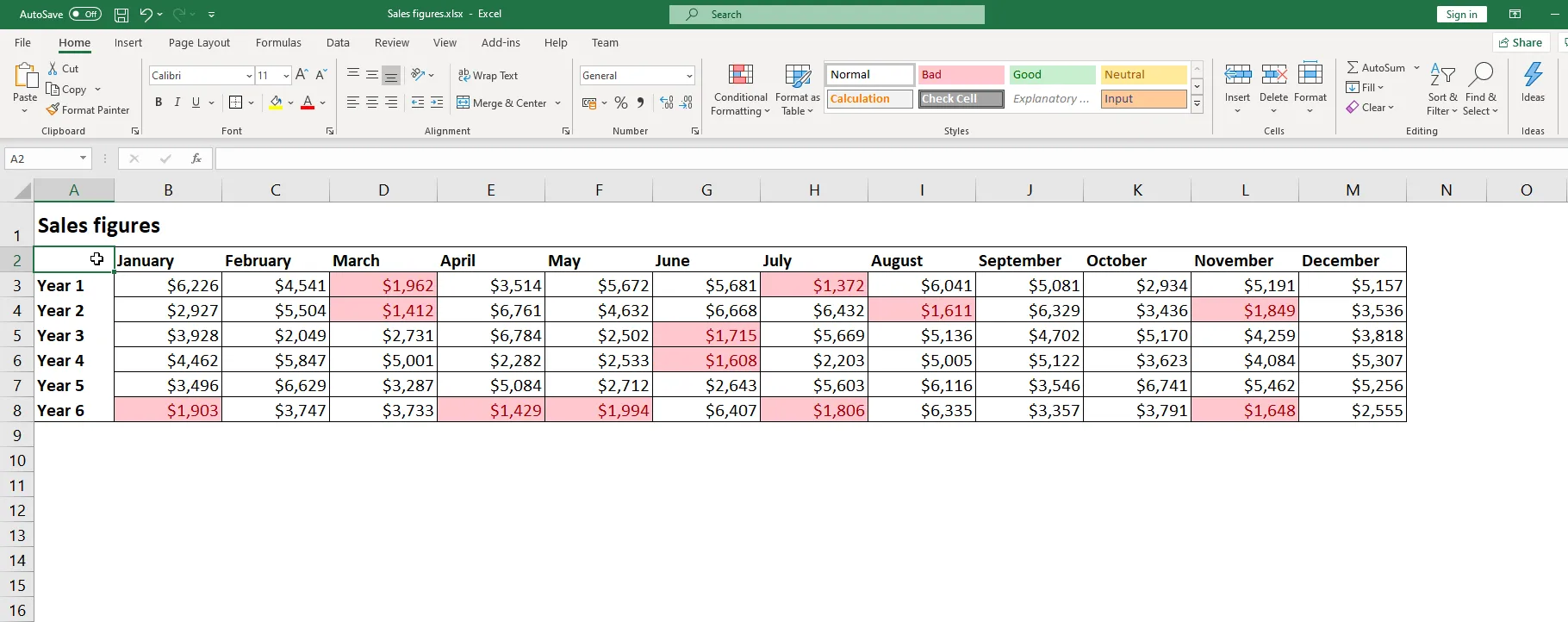 Conditional formatting, step 3: The result. You now have a nice overview of which months had low earnings.