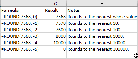 Round with negative nr of digits.