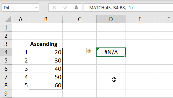 Using Greater than as Match type with a range that is not sorted descending. A #N/A error is returned.