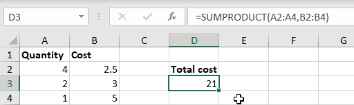 Simple SUMPRODUCT example. Based on two cell ranges, A2:A4 (Quantity) and B2:B4 (Cost), the Sumproduct function multiplies the values and sums the result. Conveniently calculating the total cost.